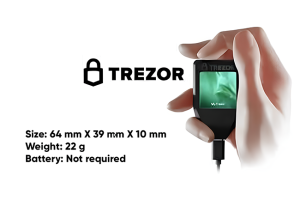 Trezor Confirms Data Breach, Warns of Phishing Risks